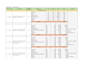 do boq, quantity takeoff and estimation